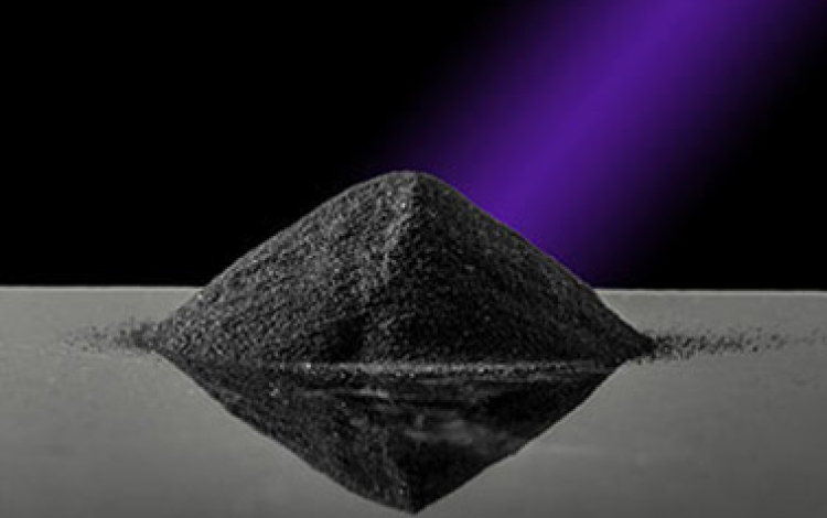 Metal Powder Processing